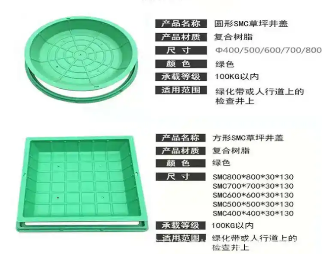 郴州树脂复合种植井盖展示